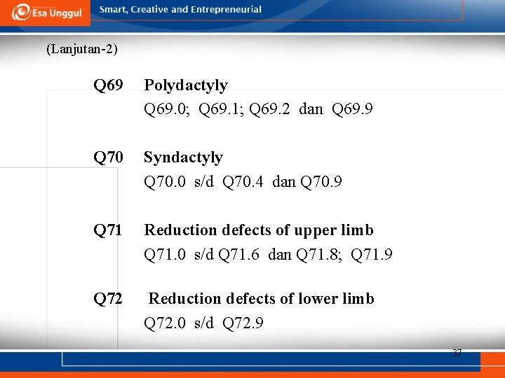 (Lanjutan-2) Q 69 Polydactyly Q 69. 0; Q 69. 1; Q 69. 2 dan