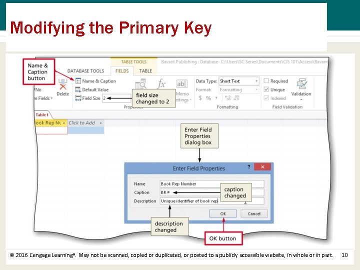 Modifying the Primary Key © 2016 Cengage Learning®. May not be scanned, copied or