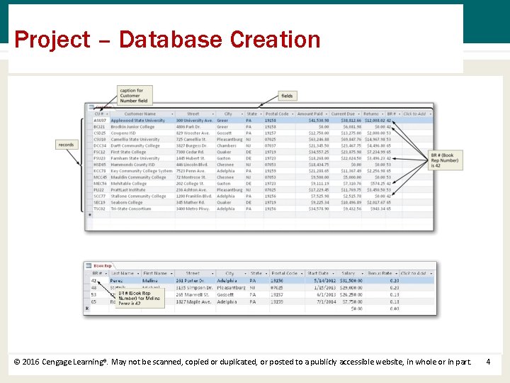 Project – Database Creation © 2016 Cengage Learning®. May not be scanned, copied or