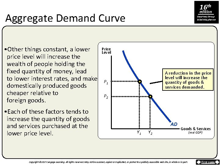 16 th edition Aggregate Demand Curve • Other things constant, a lower price level