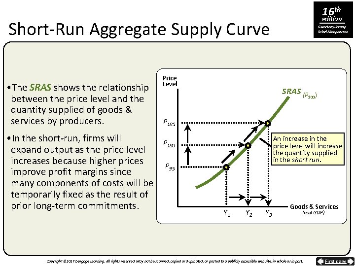 16 th edition Short-Run Aggregate Supply Curve • The SRAS shows the relationship between