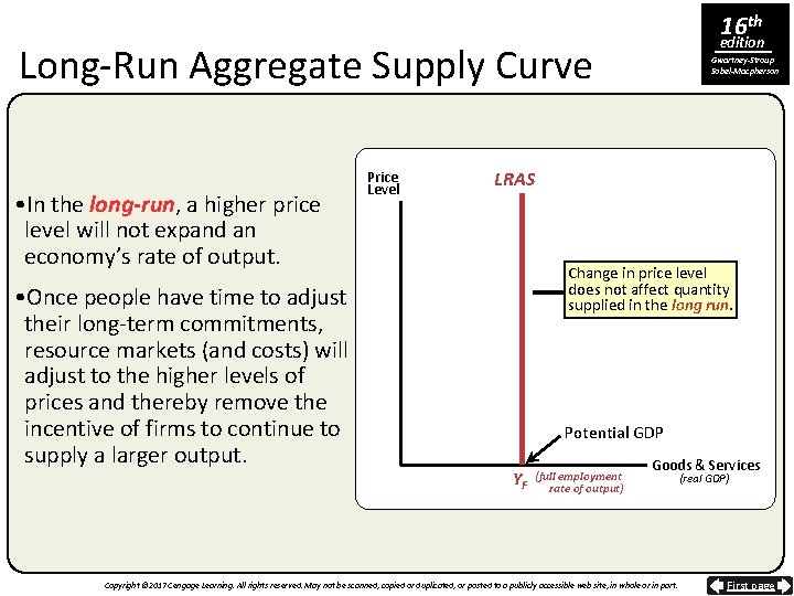 16 th edition Long-Run Aggregate Supply Curve • In the long-run, a higher price