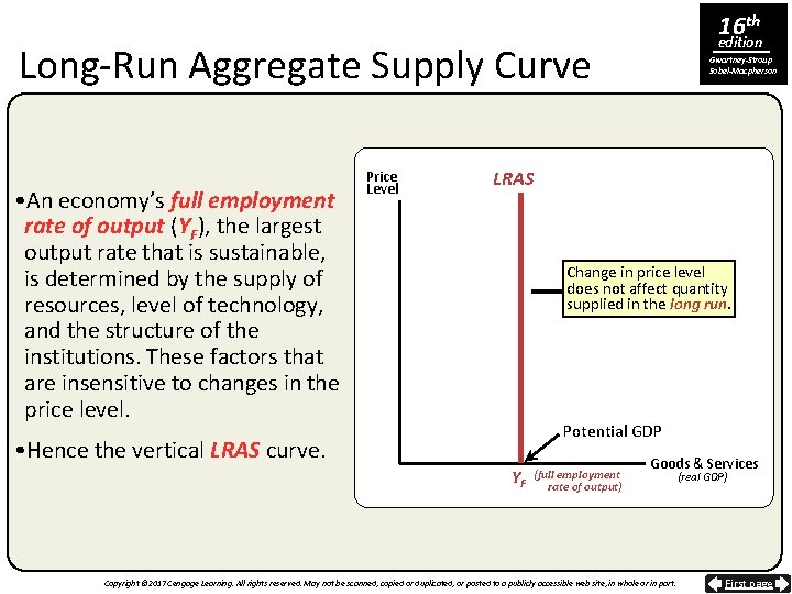 16 th edition Long-Run Aggregate Supply Curve • An economy’s full employment rate of