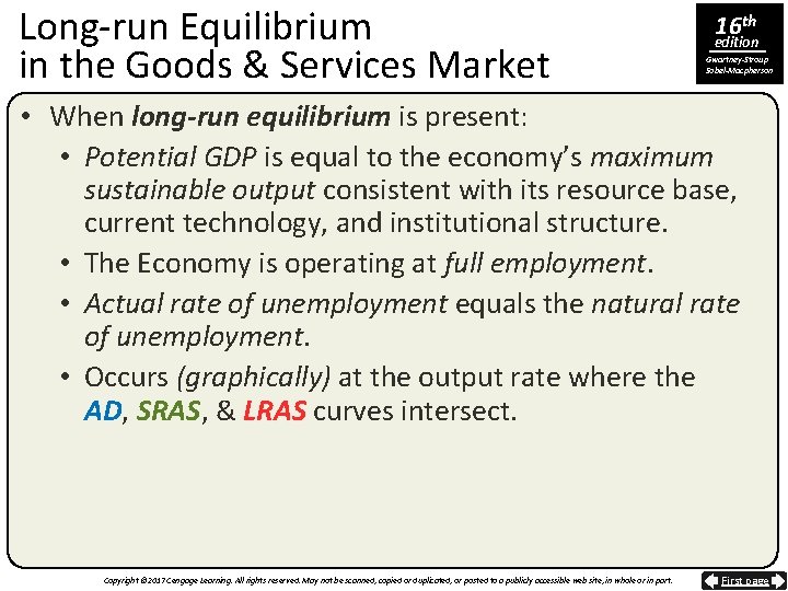 Long-run Equilibrium in the Goods & Services Market 16 th edition Gwartney-Stroup Sobel-Macpherson •