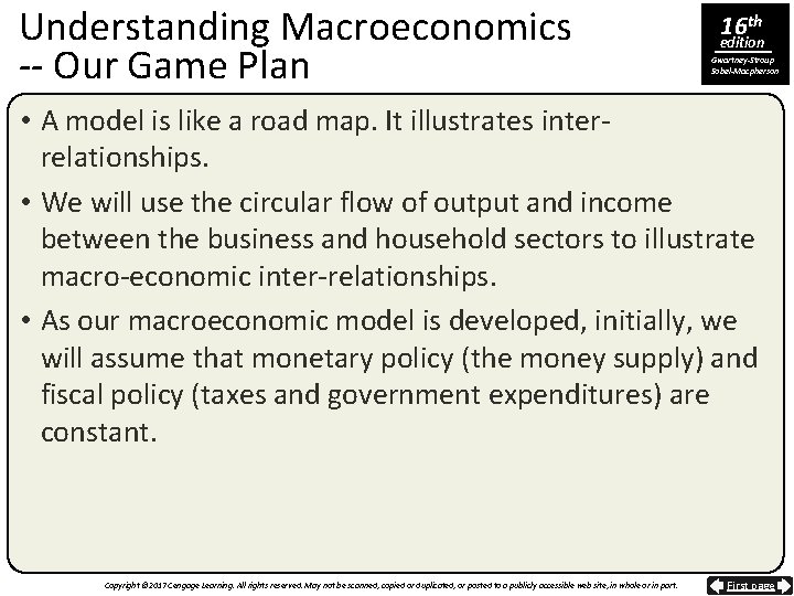 Understanding Macroeconomics -- Our Game Plan 16 th edition Gwartney-Stroup Sobel-Macpherson • A model