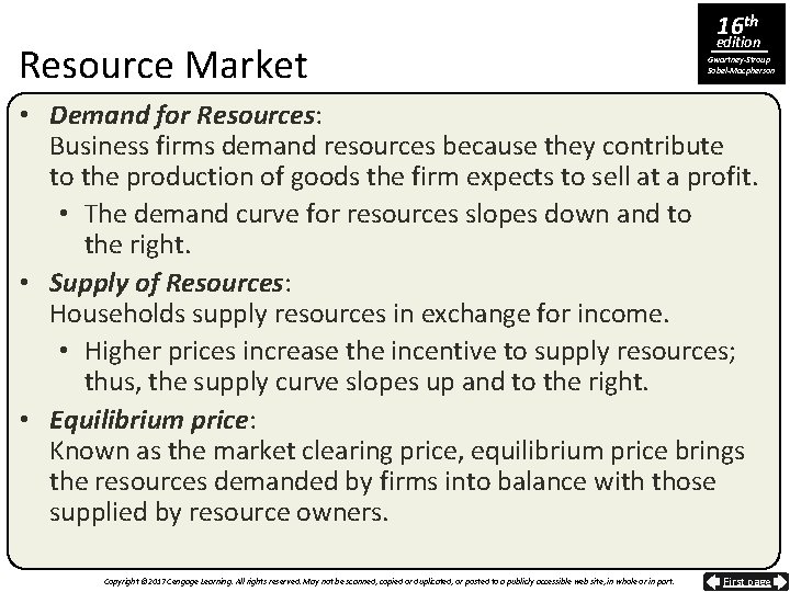 Resource Market 16 th edition Gwartney-Stroup Sobel-Macpherson • Demand for Resources: Business firms demand