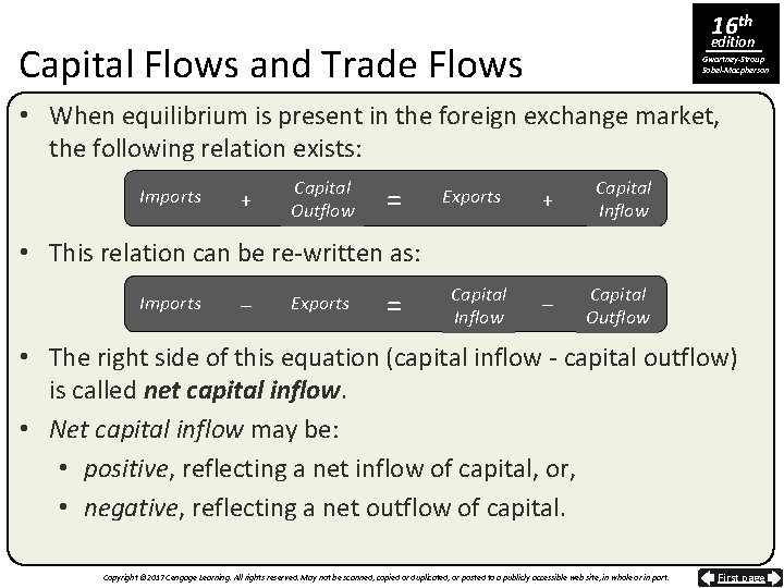 16 th edition Capital Flows and Trade Flows Gwartney-Stroup Sobel-Macpherson • When equilibrium is