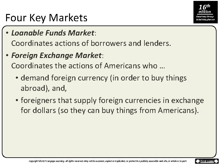 Four Key Markets 16 th edition Gwartney-Stroup Sobel-Macpherson • Loanable Funds Market: Coordinates actions