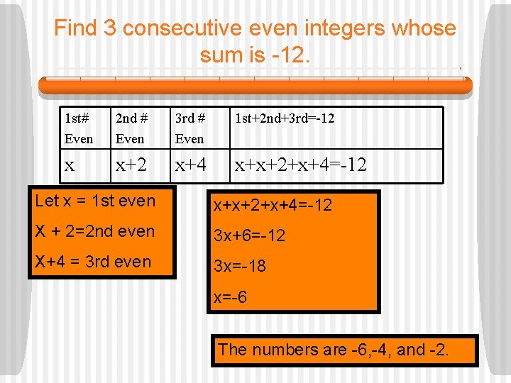 Find 3 consecutive even integers whose sum is -12. 1 st# Even 2 nd