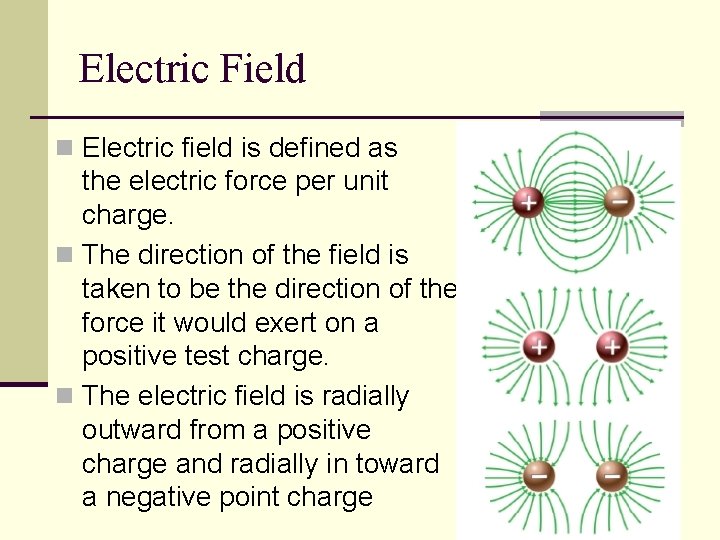 Electric Field n Electric field is defined as the electric force per unit charge.