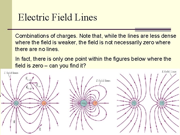 Electric Field Lines Combinations of charges. Note that, while the lines are less dense