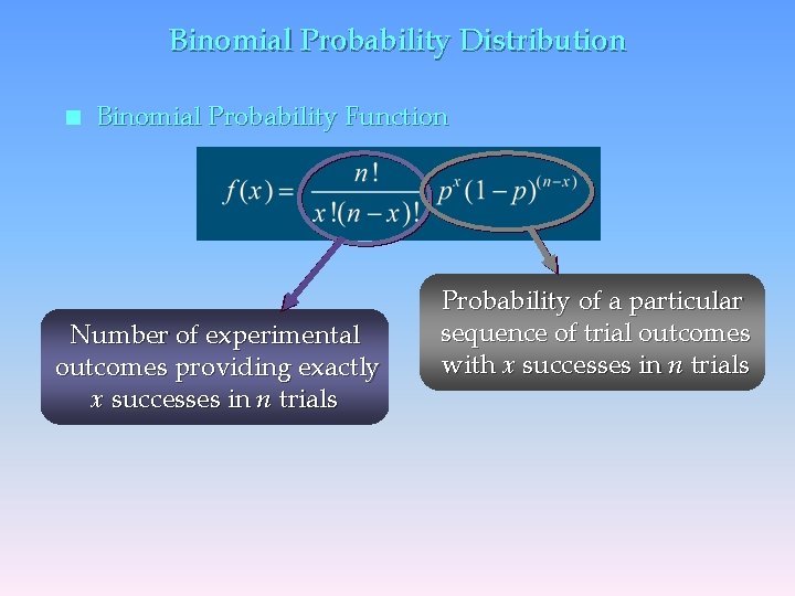 Binomial Probability Distribution n Binomial Probability Function Number of experimental outcomes providing exactly x
