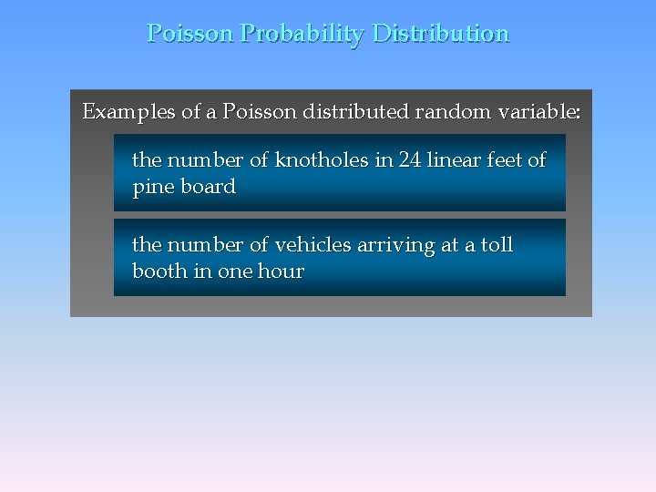 Poisson Probability Distribution Examples of a Poisson distributed random variable: the number of knotholes