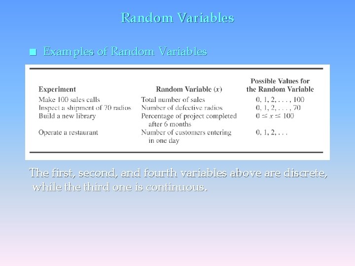 Random Variables n Examples of Random Variables The first, second, and fourth variables above