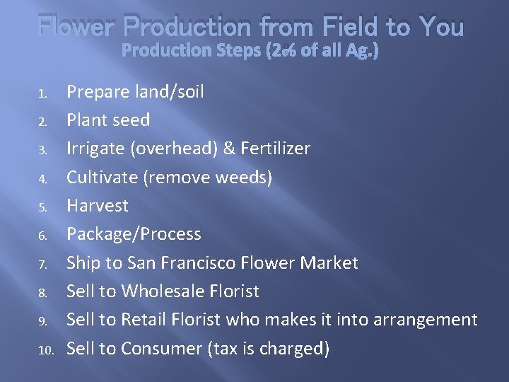 Flower Production from Field to You Production Steps (2% of all Ag. ) 1.