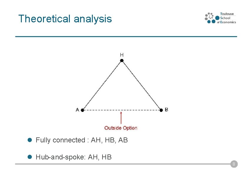 Theoretical analysis Fully connected : AH, HB, AB Hub-and-spoke: AH, HB 8 