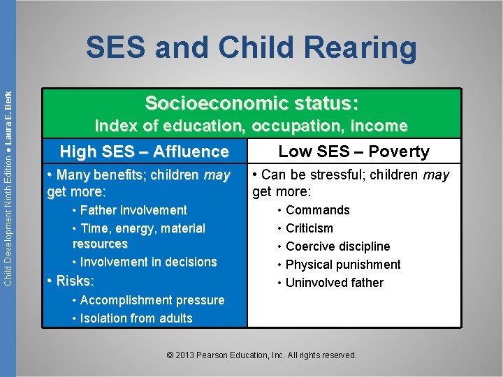 Child Development Ninth Edition ● Laura E. Berk SES and Child Rearing Socioeconomic status: