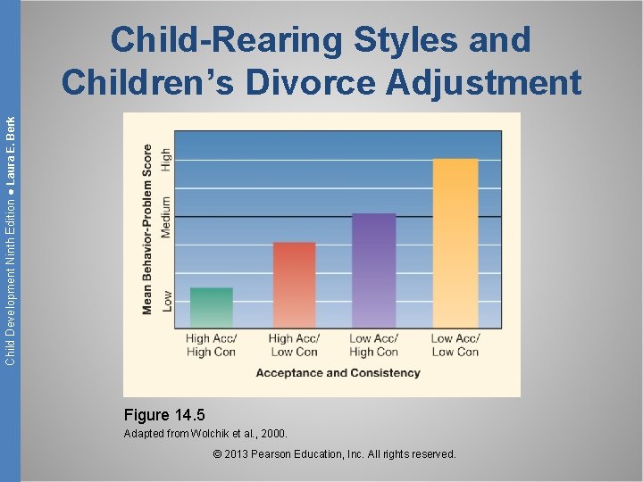 Child Development Ninth Edition ● Laura E. Berk Child-Rearing Styles and Children’s Divorce Adjustment
