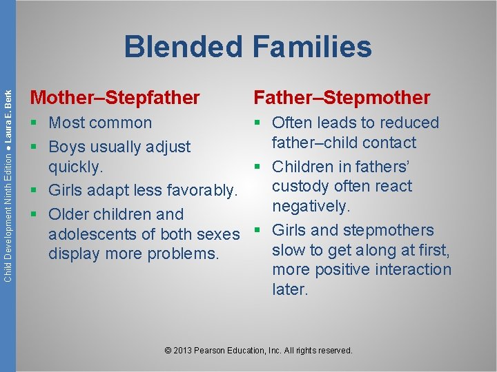 Child Development Ninth Edition ● Laura E. Berk Blended Families Mother–Stepfather Father–Stepmother § Most