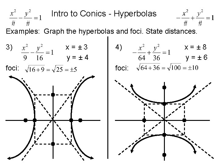 Intro to Conics - Hyperbolas Examples: Graph the hyperbolas and foci. State distances. 3)
