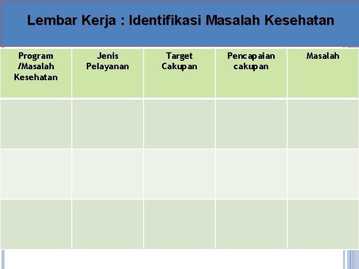 Lembar Kerja : Identifikasi Masalah Kesehatan Program /Masalah Kesehatan Jenis Pelayanan Target Cakupan Pencapaian