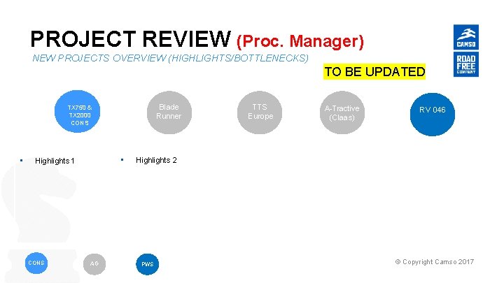 PROJECT REVIEW (Proc. Manager) NEW PROJECTS OVERVIEW (HIGHLIGHTS/BOTTLENECKS) TO BE UPDATED TX 750 &