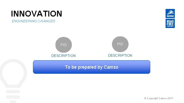INNOVATION ENGINEERING CHANGES • • PID DESCRIPTION • Details of the To be prepared