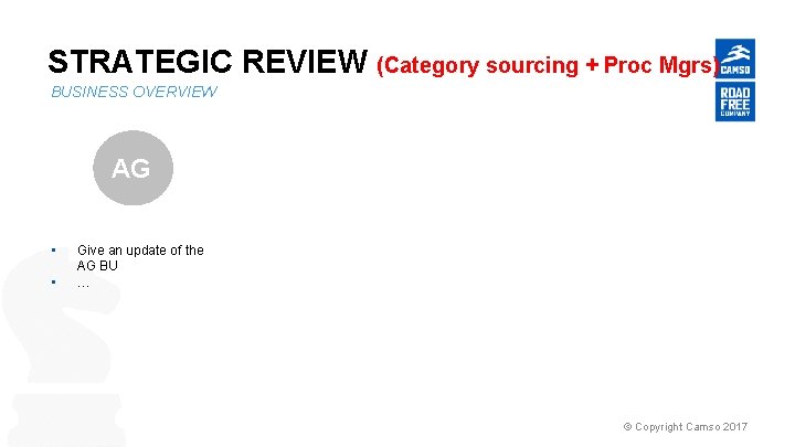 STRATEGIC REVIEW (Category sourcing + Proc Mgrs) BUSINESS OVERVIEW AG • • PWS CONCON