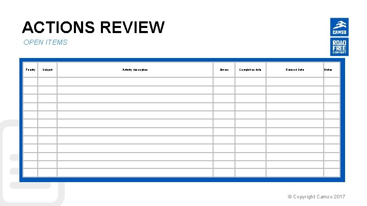 ACTIONS REVIEW OPEN ITEMS Priority Subject Activity description Owner Completion date Revised Date Status