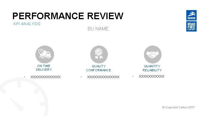 PERFORMANCE REVIEW KPI ANALYSIS BU NAME ON TIME DELIVERY • XXXXXXX QUALITY CONFORMANCE •