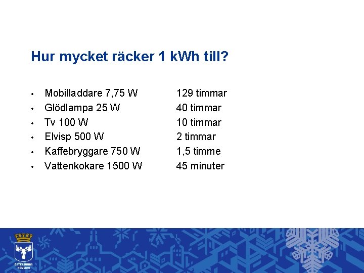 Hur mycket räcker 1 k. Wh till? • • • Mobilladdare 7, 75 W