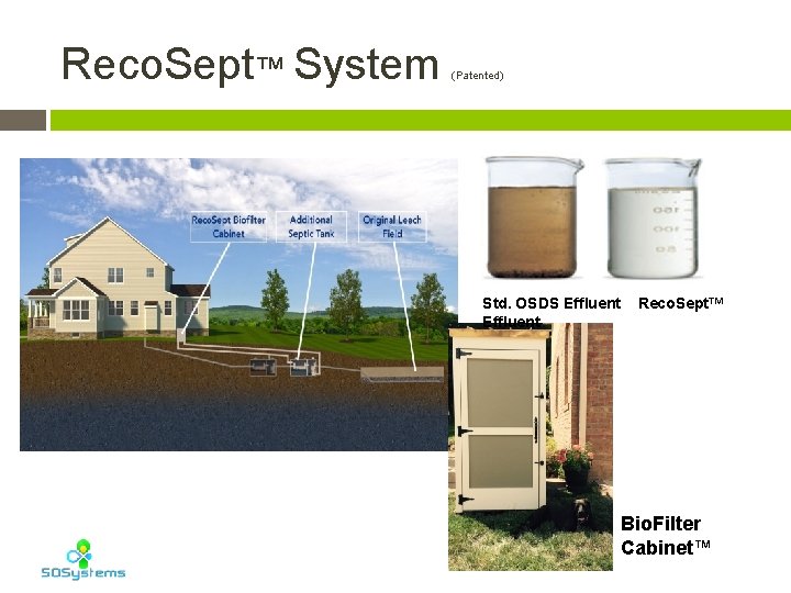 Reco. Sept™ System (Patented) Std. OSDS Effluent Reco. Sept™ Bio. Filter Cabinet™ 