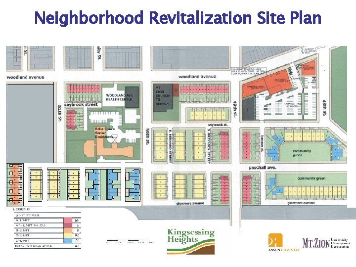 Neighborhood Revitalization Site Plan 