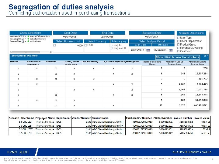 Segregation of duties analysis Conflicting authorization used in purchasing transactions KPMG AUDIT QUALITY +