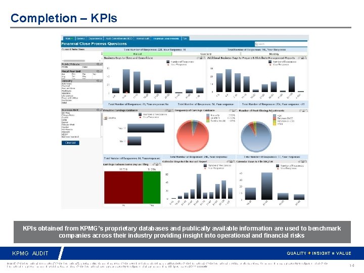 Completion – KPIs obtained from KPMG’s proprietary databases and publically available information are used