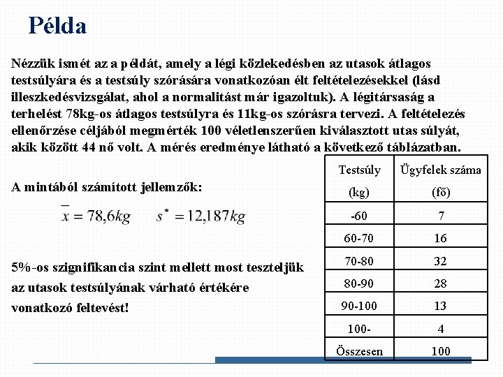 Példa Nézzük ismét az a példát, amely a légi közlekedésben az utasok átlagos testsúlyára