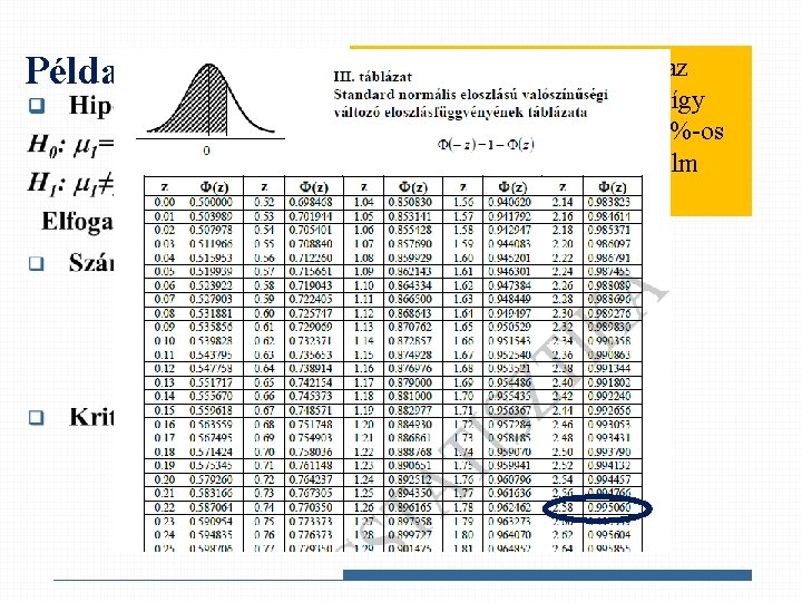 Példa q Mivel a számított érték nem az elfogadási tartományba esik, így szignifikáns különbség