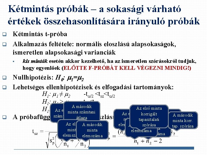 Kétmintás próbák – a sokasági várható értékek összehasonlítására irányuló próbák q q Kétmintás t-próba