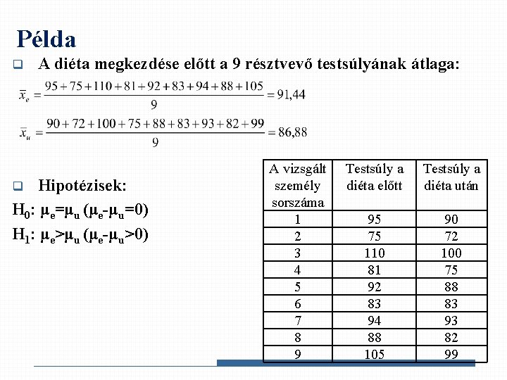 Példa q A diéta megkezdése előtt a 9 résztvevő testsúlyának átlaga: Hipotézisek: H 0: