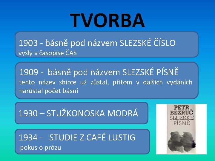 TVORBA 1903 - básně pod názvem SLEZSKÉ ČÍSLO vyšly v časopise ČAS 1909 -