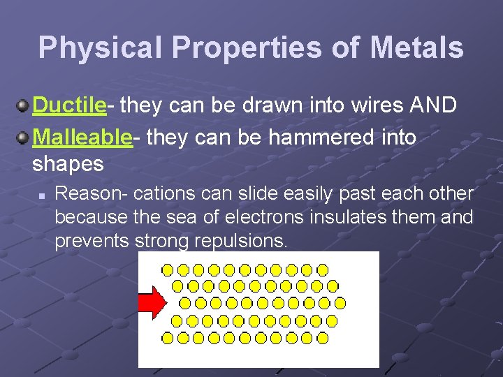 Physical Properties of Metals Ductile- they can be drawn into wires AND Malleable- they