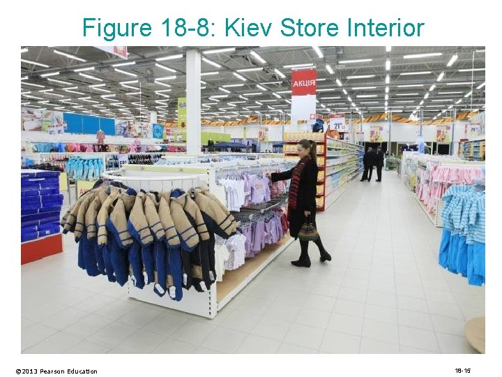 Figure 18 -8: Kiev Store Interior © 2013 Pearson Education 18 -15 