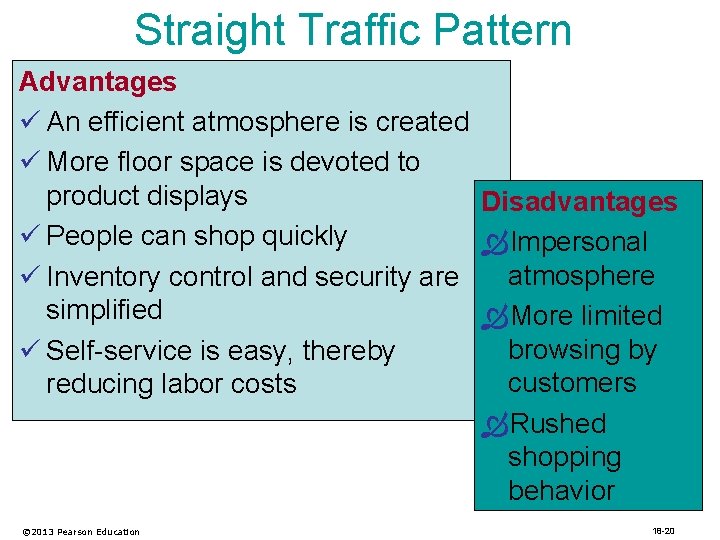 Straight Traffic Pattern Advantages ü An efficient atmosphere is created ü More floor space