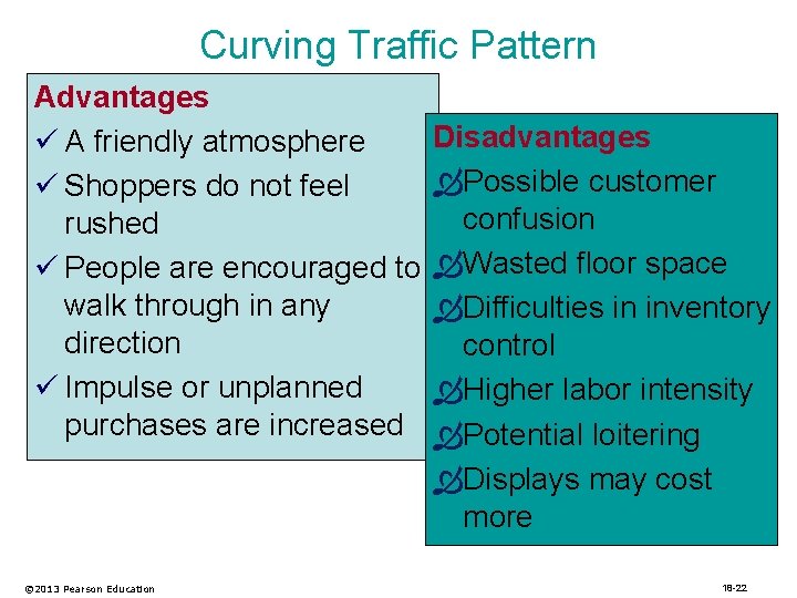 Curving Traffic Pattern Advantages ü A friendly atmosphere ü Shoppers do not feel rushed