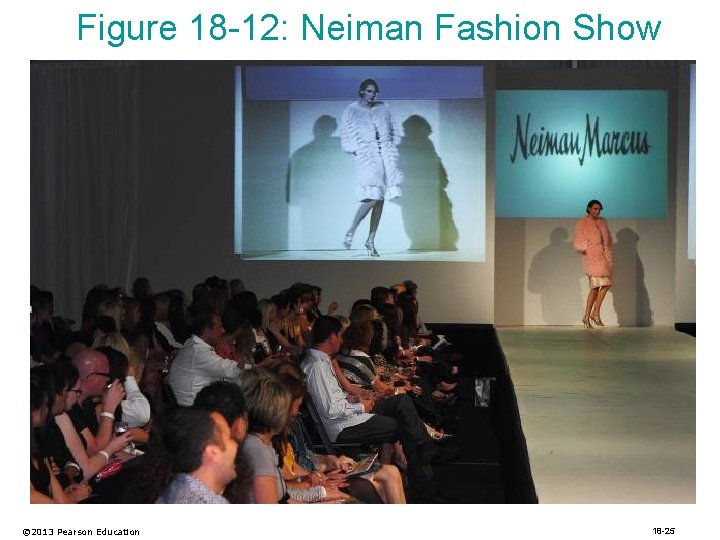 Figure 18 -12: Neiman Fashion Show © 2013 Pearson Education 18 -25 