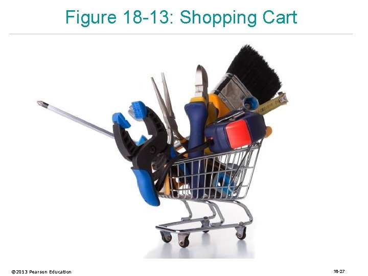Figure 18 -13: Shopping Cart © 2013 Pearson Education 18 -27 