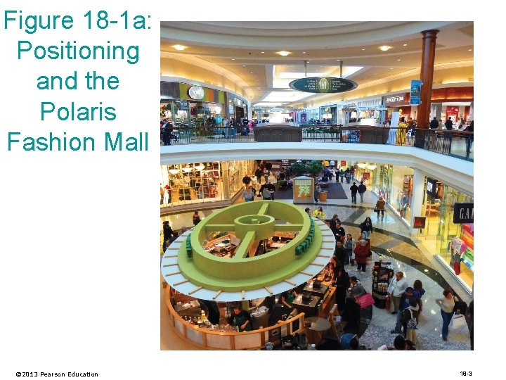 Figure 18 -1 a: Positioning and the Polaris Fashion Mall © 2013 Pearson Education