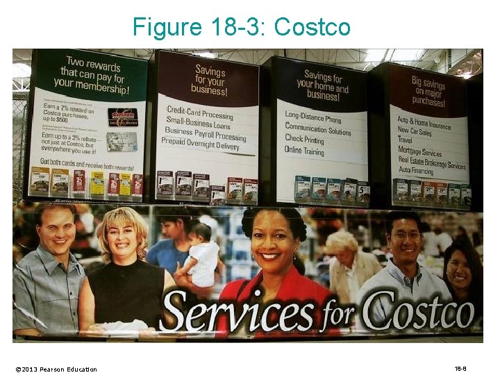 Figure 18 -3: Costco © 2013 Pearson Education 18 -8 