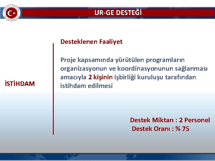 UR-GE DESTEĞİ Desteklenen Faaliyet İSTİHDAM Proje kapsamında yürütülen programların organizasyonun ve koordinasyonunun sağlanması amacıyla