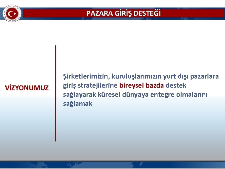 PAZARA GİRİŞ DESTEĞİ VİZYONUMUZ Şirketlerimizin, kuruluşlarımızın yurt dışı pazarlara giriş stratejilerine bireysel bazda destek